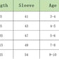 Pijamas Stitch Infantil (Desde 3 unidades)